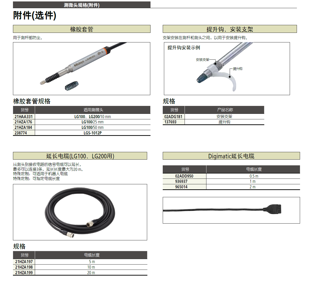 日本三豐21HAA331 LG100、LG200/10 mm