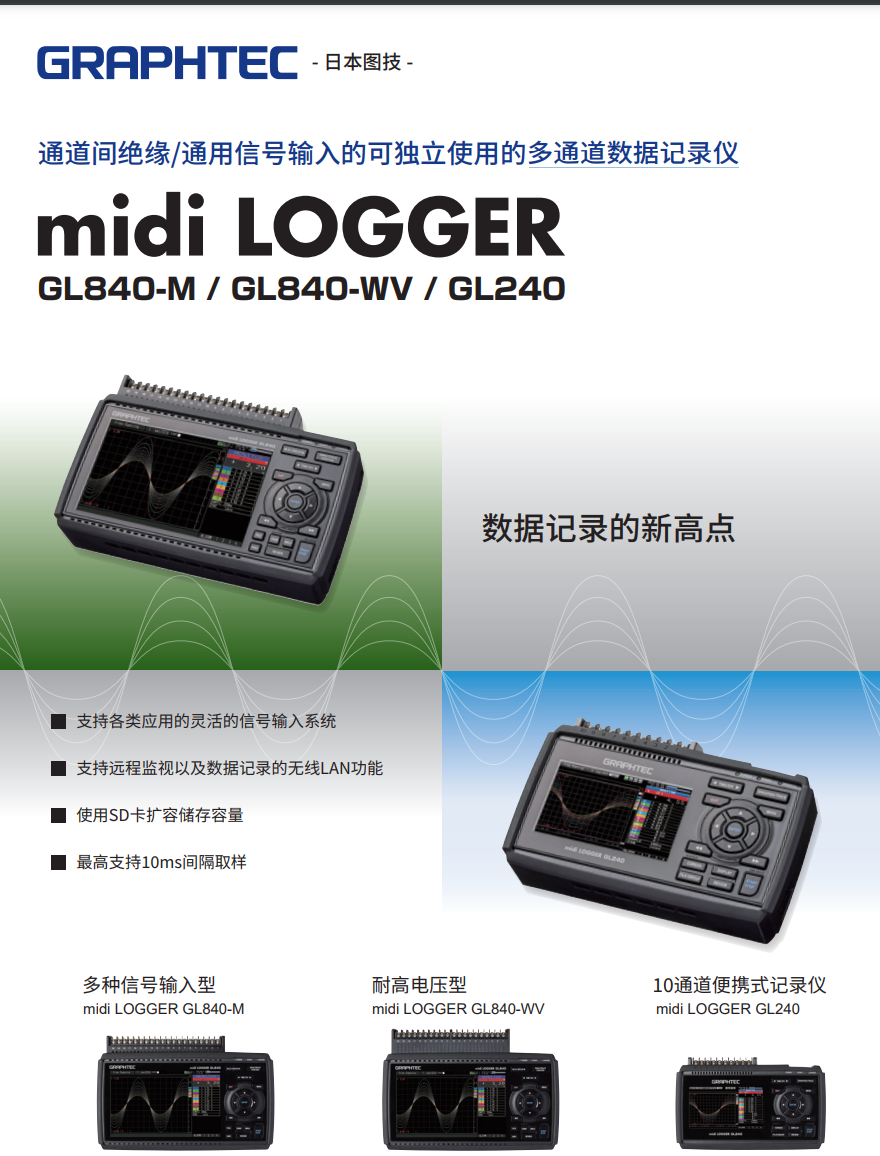 GL840-M / GL840-WV / GL240多通道數據記錄儀